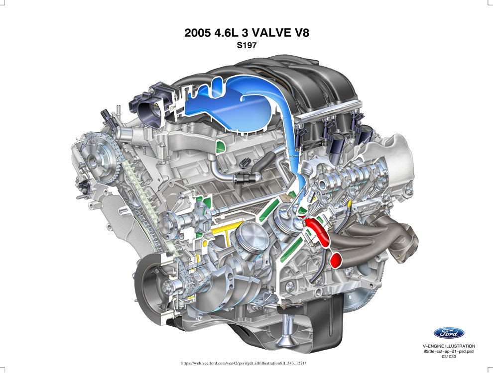 2005 Mustang Engine Diagram - Wiring Diagram Schemas