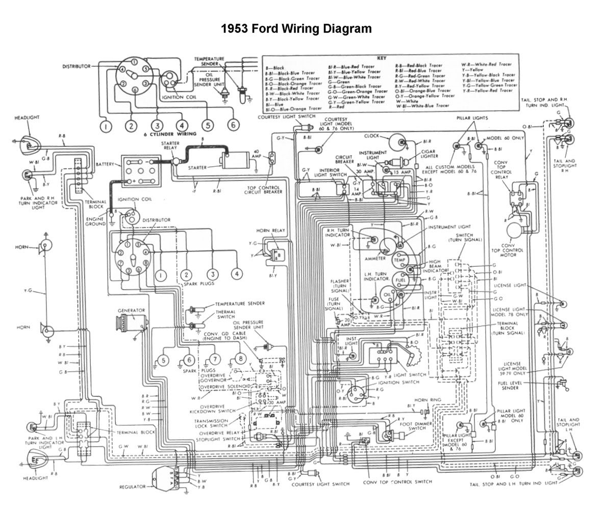 Ford L9000 Wiring Diagram - Wiring Diagram Schemas