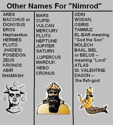 NIMROD MANY NAMES 5