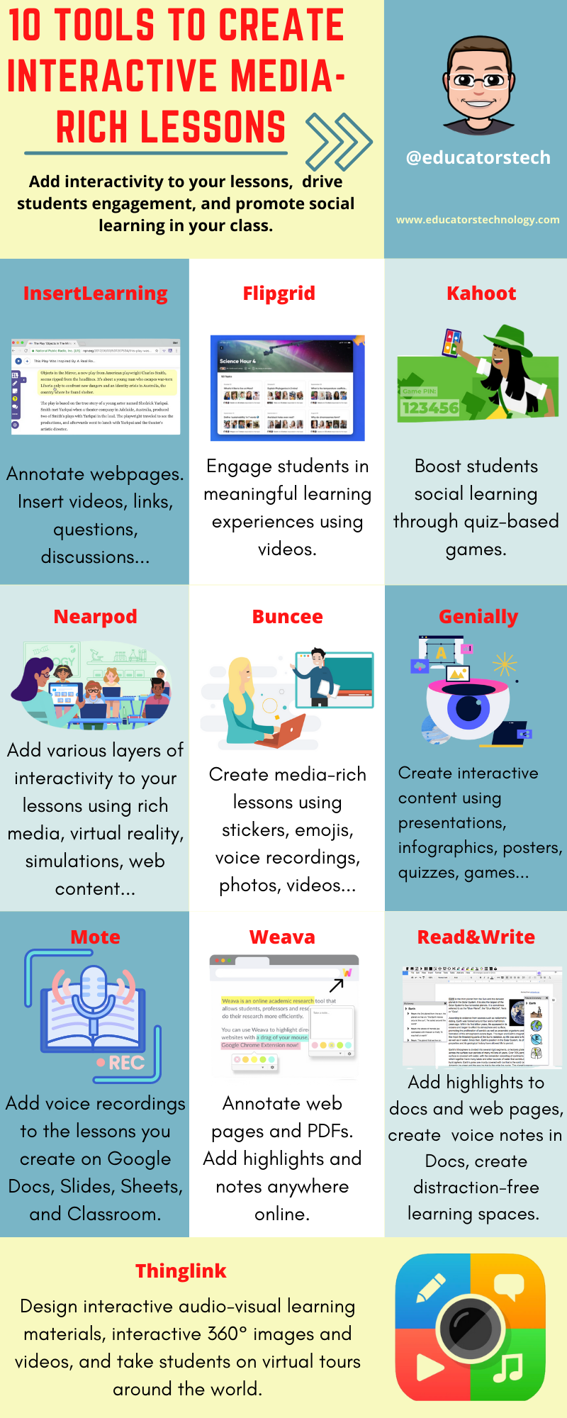 10 EdTech Tools to Help Teachers Create Interactive Media-rich Lessons