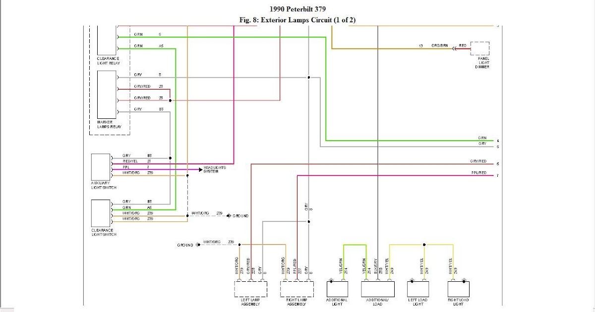 31 Peterbilt 379 Wiring Diagram - Wiring Diagram List