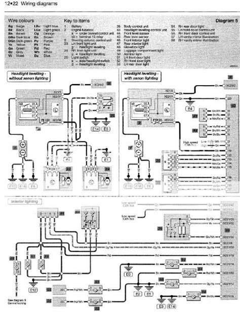 Opel Vectra C Wiring Diagram, Opel Vectra C Wiring Diagram