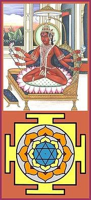 Shakta kabbalah