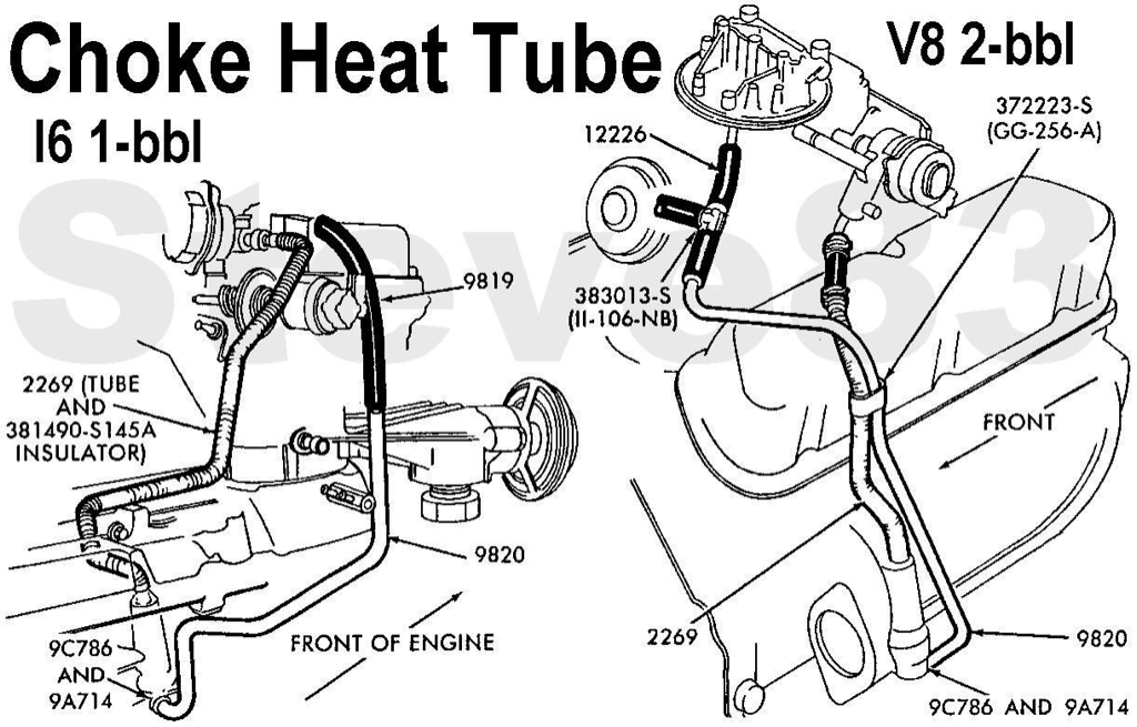 30 1984 Ford F150 Carburetor Diagram - Wiring Diagram Info