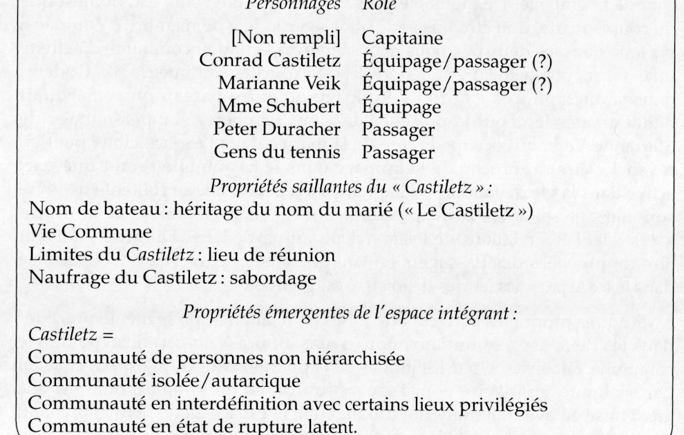Exemple De Métaphore Conceptuelle  Cow Contohx
