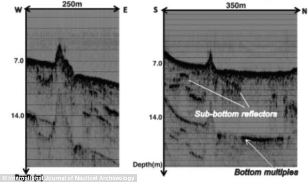 Sonar signatures revealed the scale of the find