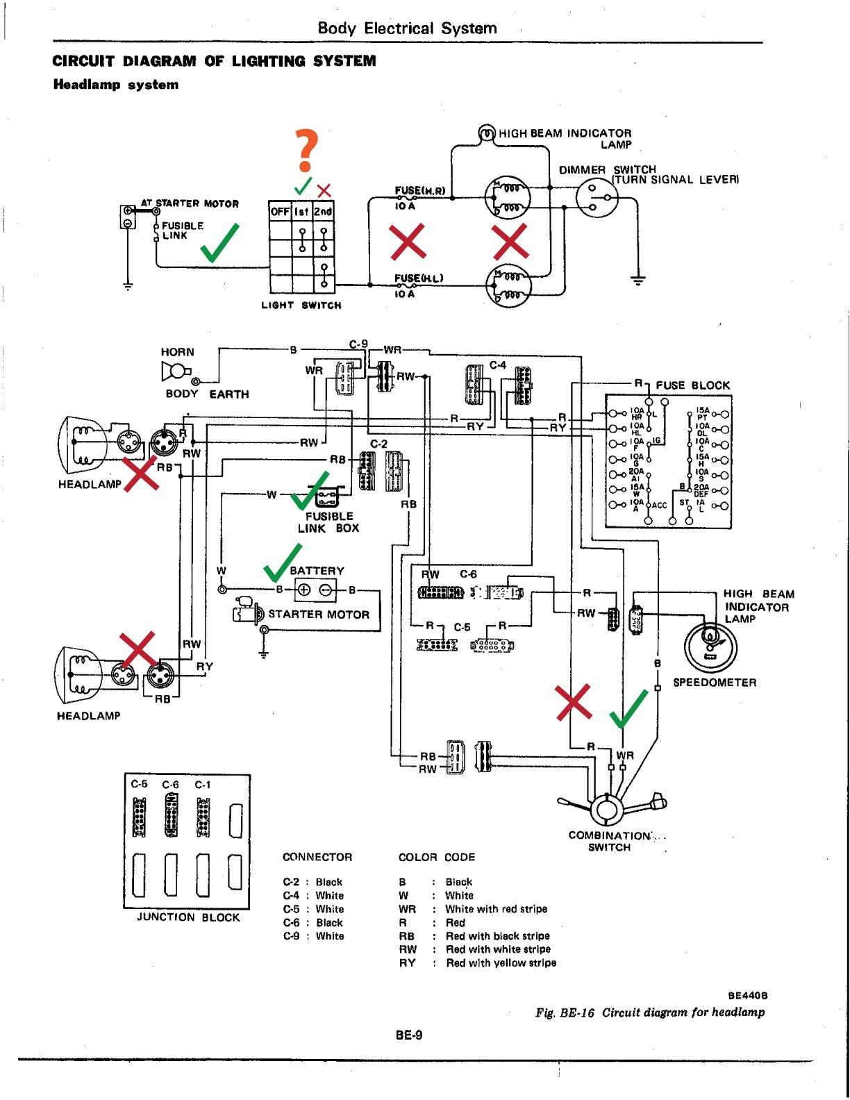 Nissan Rb20 Wiring Diagram Wiring Diagrams Violation Slime Dough Slime Dough Donatorisangueospedalegrassi It