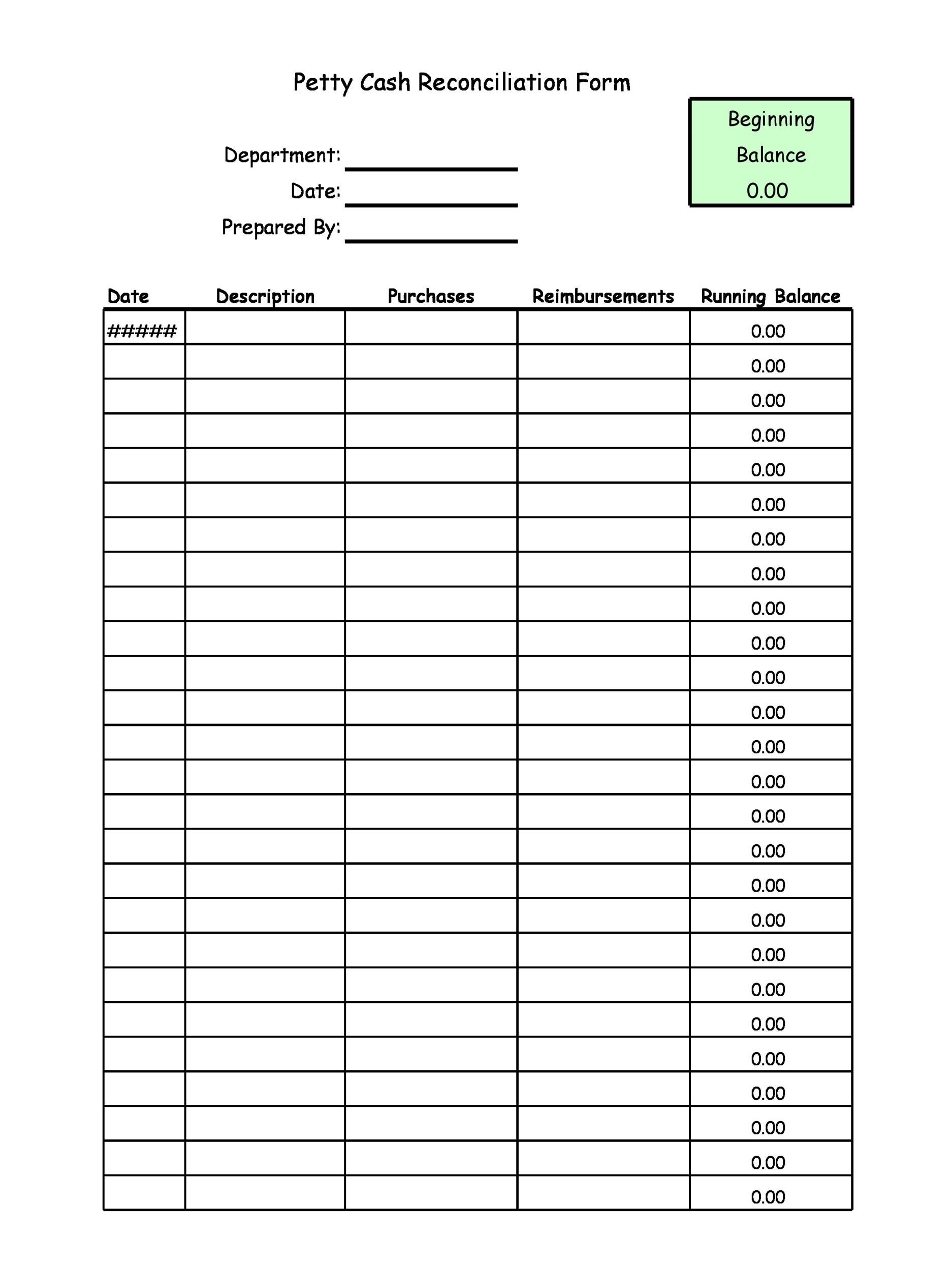 Cash Box Balance Sheet Template Excel Templates