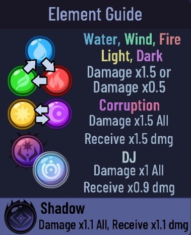 gacha effectiveness genshin strengths weaknesses mrguider