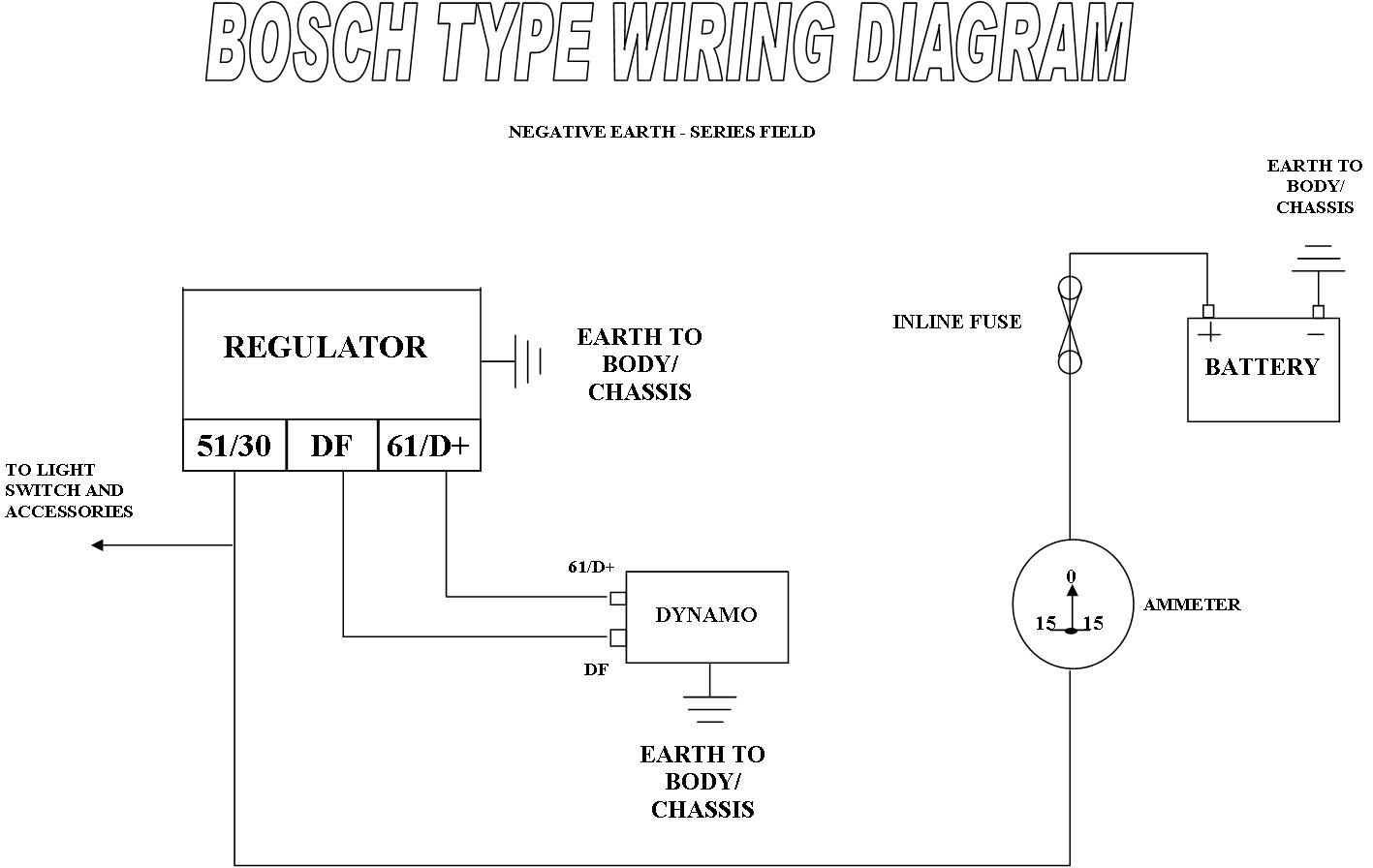 12 Volt Ammeter Wiring Diagram - Wiring Diagram Schemas
