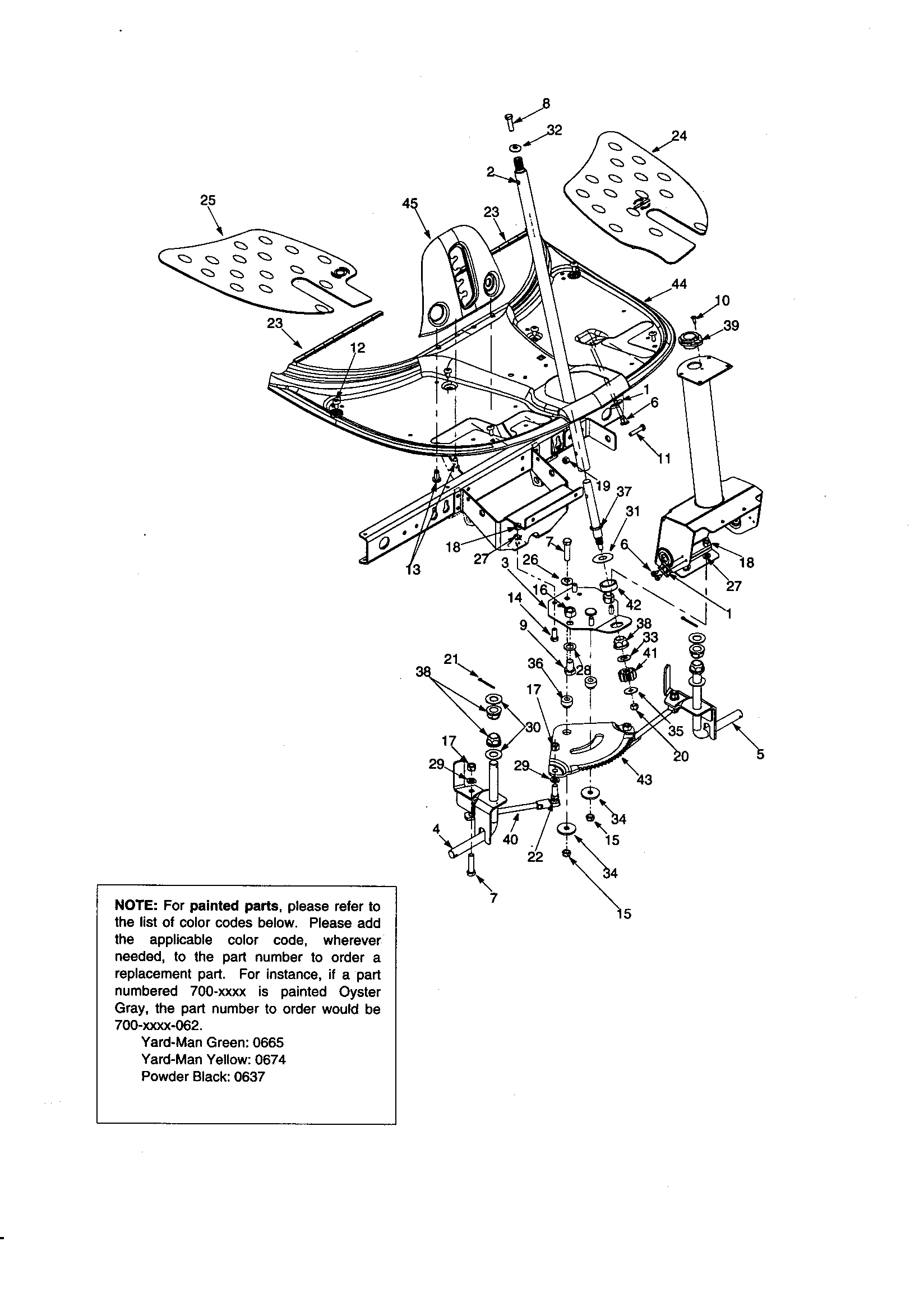 33 Yardman Lawn Mower Parts Diagram - Wiring Diagram List