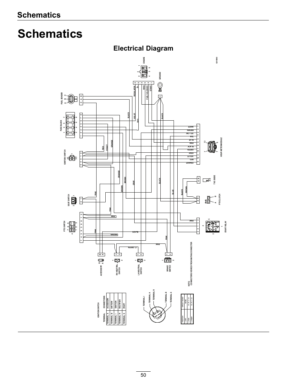 Ford Ballast Resistor Wiring Diagram - Wiring Diagram