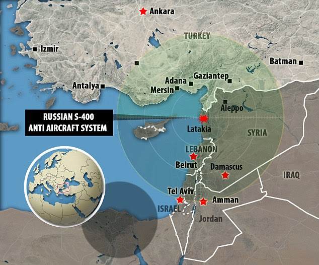 The highly advanced S-400 anti-aircraft system Russia has deployed to Latakia offers a massive 250mile wide strike range - allowing it to target a vast swathe of Turkey and Syria (illustrated)