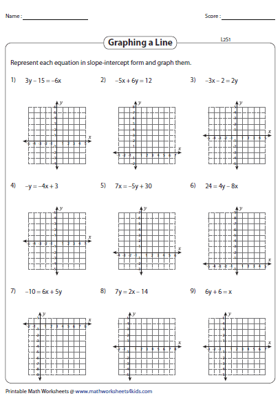 finding-slope-and-y-intercept-from-a-table-worksheet-worksheet