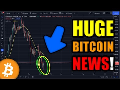 WHAT'S HAPPENING WITH CRYPTOCURRENCY? (BE VERY CAREFUL) | Cryptocurrency News