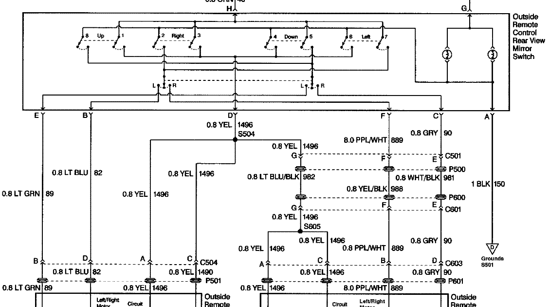 2005 chevy trailblazer stereo wiring diagram