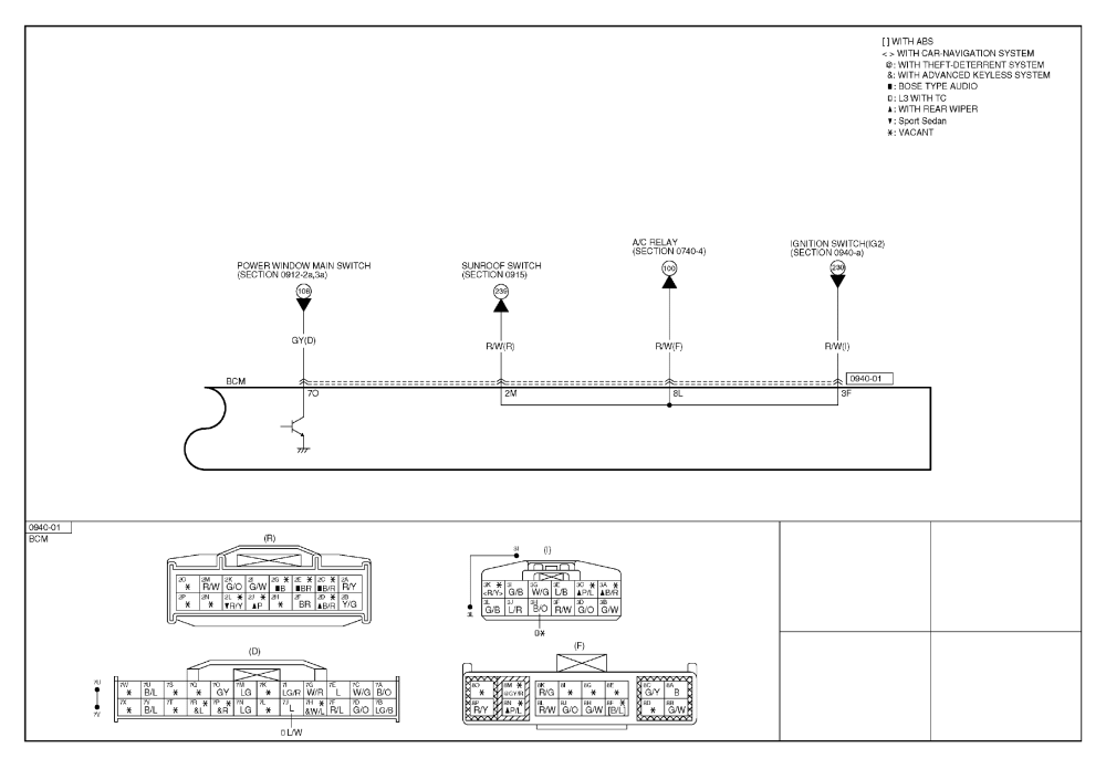 Chevy Impala Bcm Wiring Diagram Free Picture - Wiring Diagram