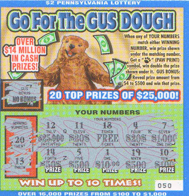 THE Domain Page: An Interview with "Gus The Groundhog"
