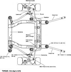 1968 Camaro Heater Control Diagram