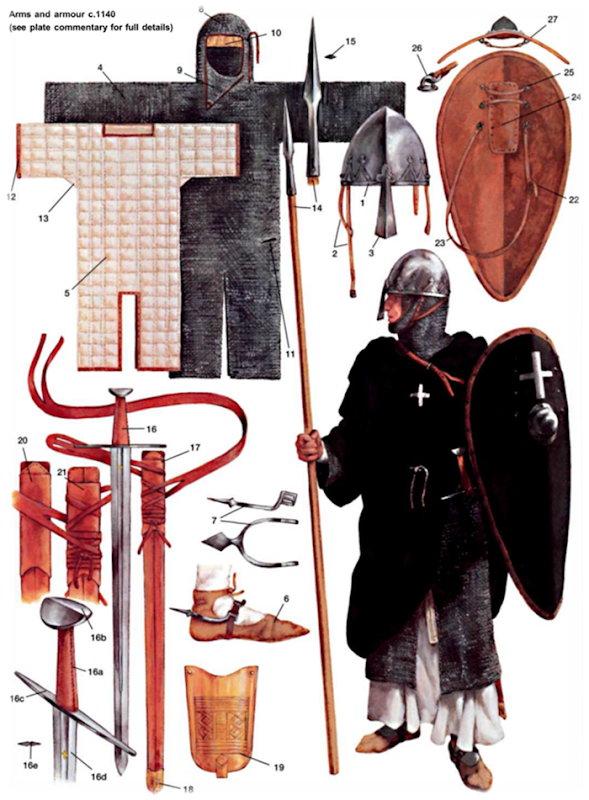 Usi & Costumi del Medioevo: Il cavaliere dell'Ordine di San Giovanni  dell'Ospedale di Gerusalemme (parte storica)