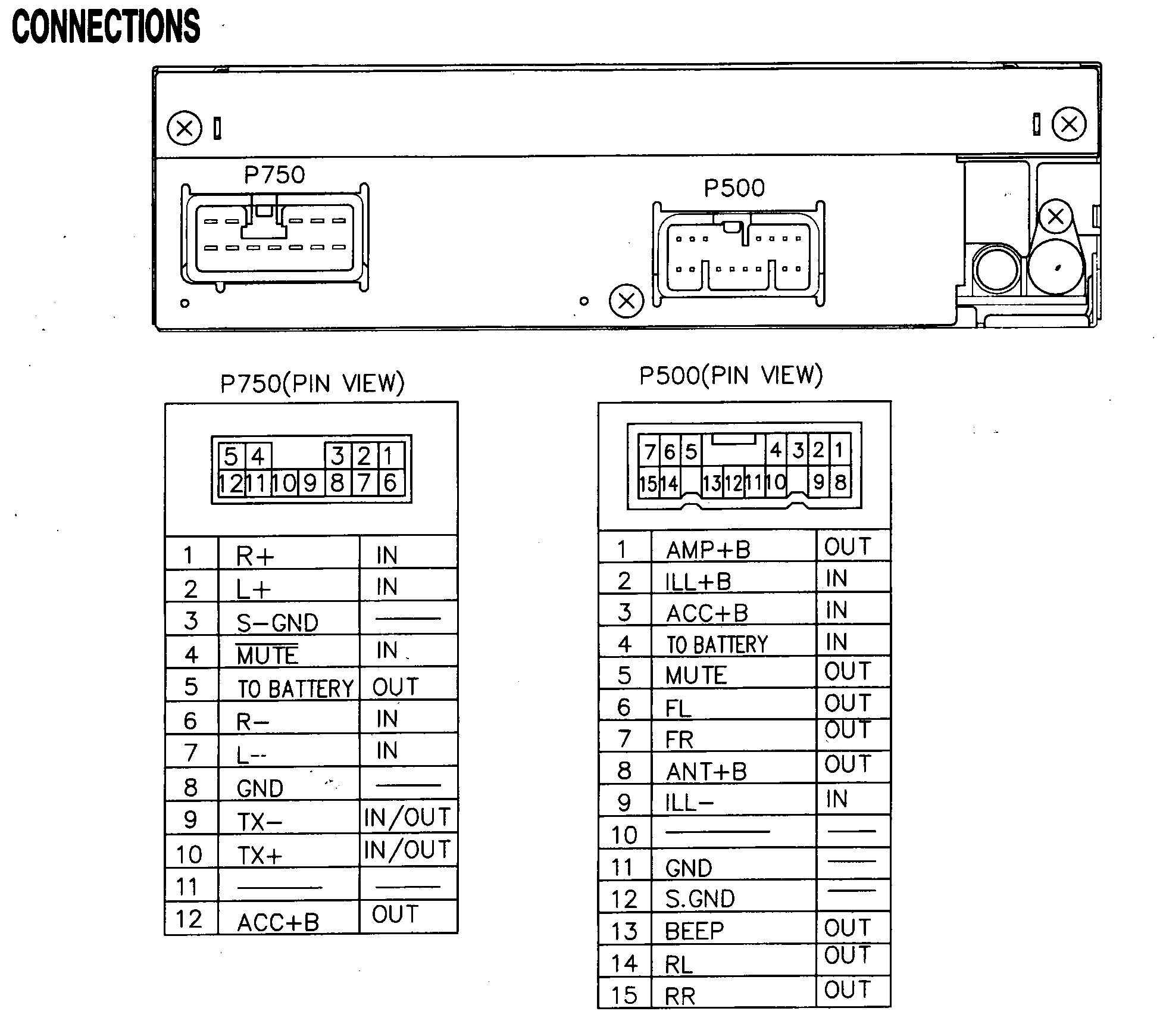 2001 Toyota Tundra Radio Wiring Diagram