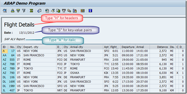 Sap Abap Tutorial: Display Header In Abap Alv Grid