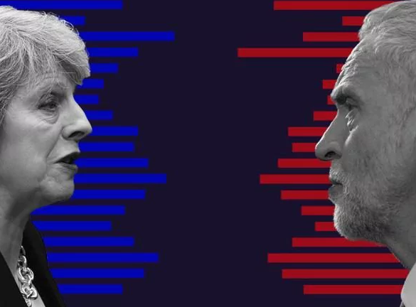 The Unknown Factor in That YouGov Poll