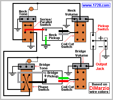 First Act 1 Humbucker Wiring Diagram from lh4.googleusercontent.com