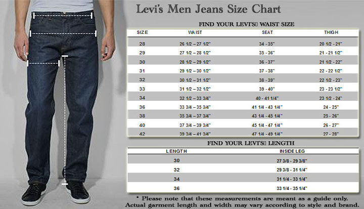 Levi Pant Size Chart