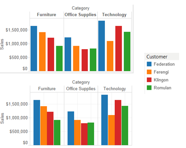 clustered stacked bar chart think cell free table plotly js area