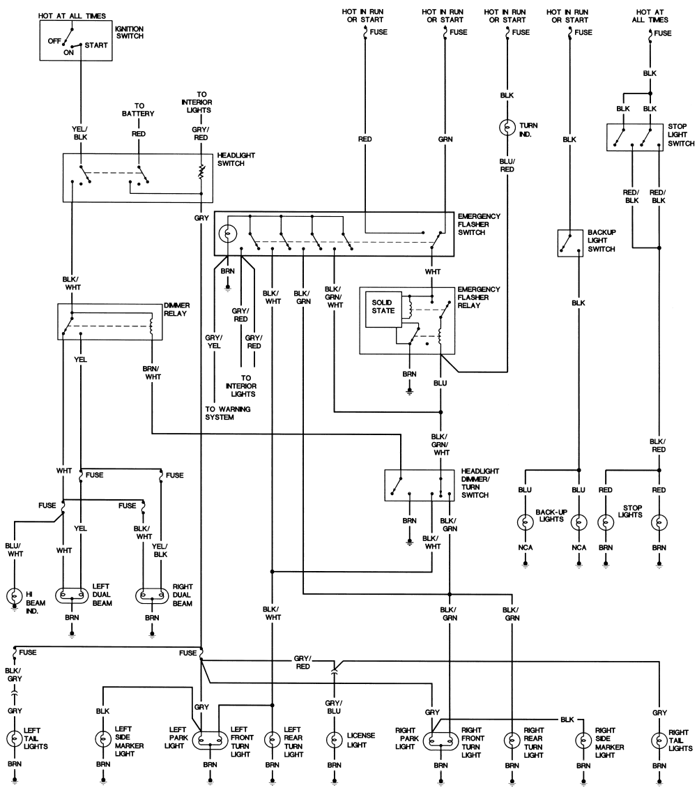 Wiring Diagram 73 Cuda - Complete Wiring Schemas