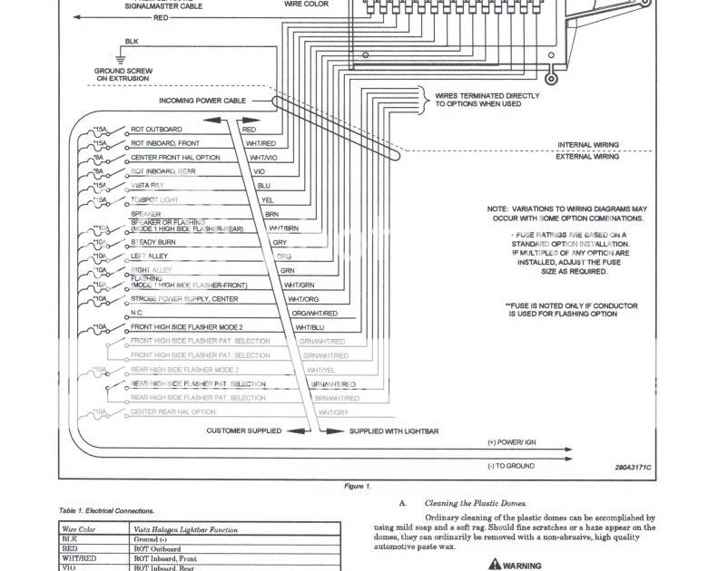 Whelen 9000 Series Wiring Diagram - Complete Wiring Schemas