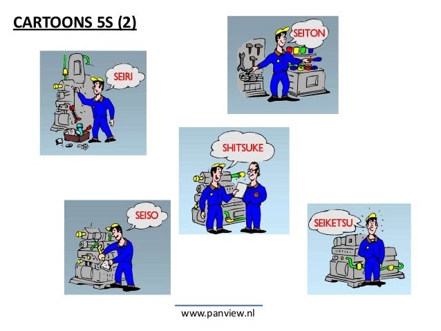 Business wissen, management, security: Lean manufacturing deutsch