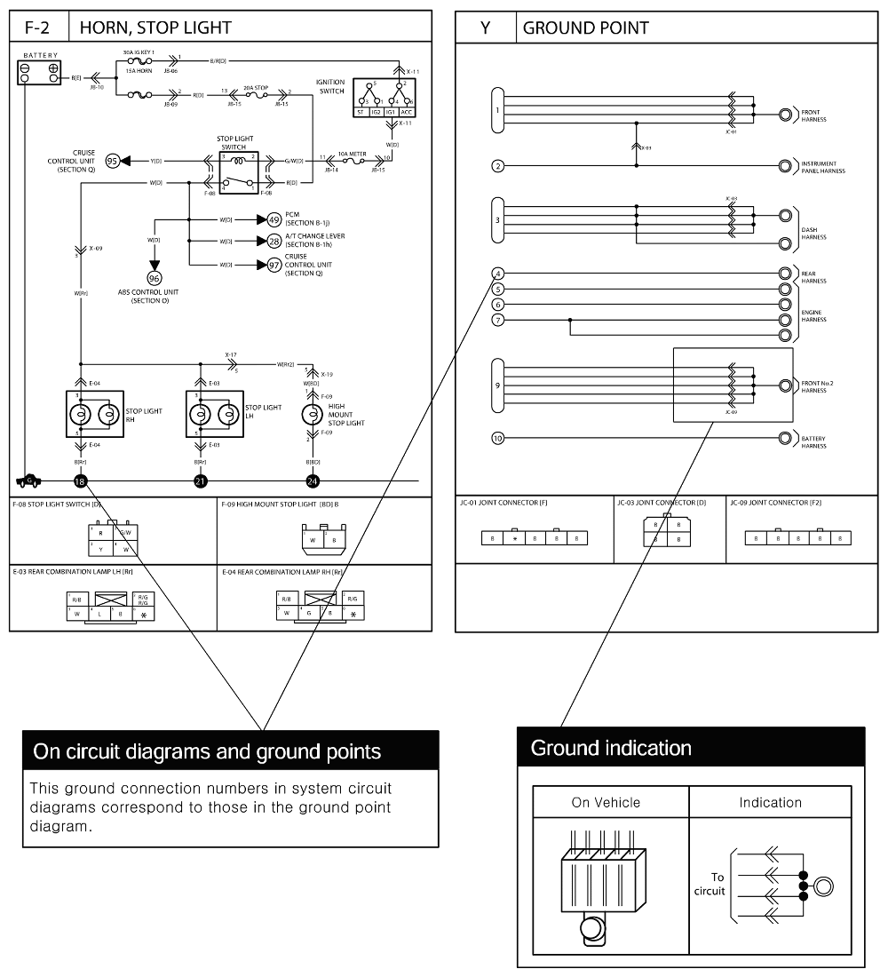 Suzuki Vitara Wiring Diagram Pdf Suzuki Vitara Review