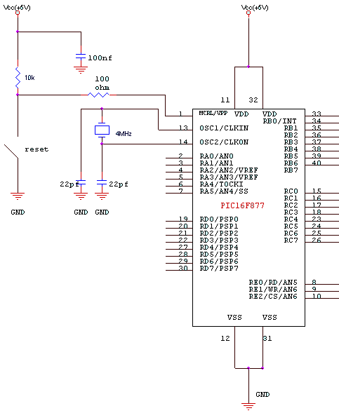 pic-16F877 tích hợp-tối thiểu pic-16F877 tích hợp-tối thiểu