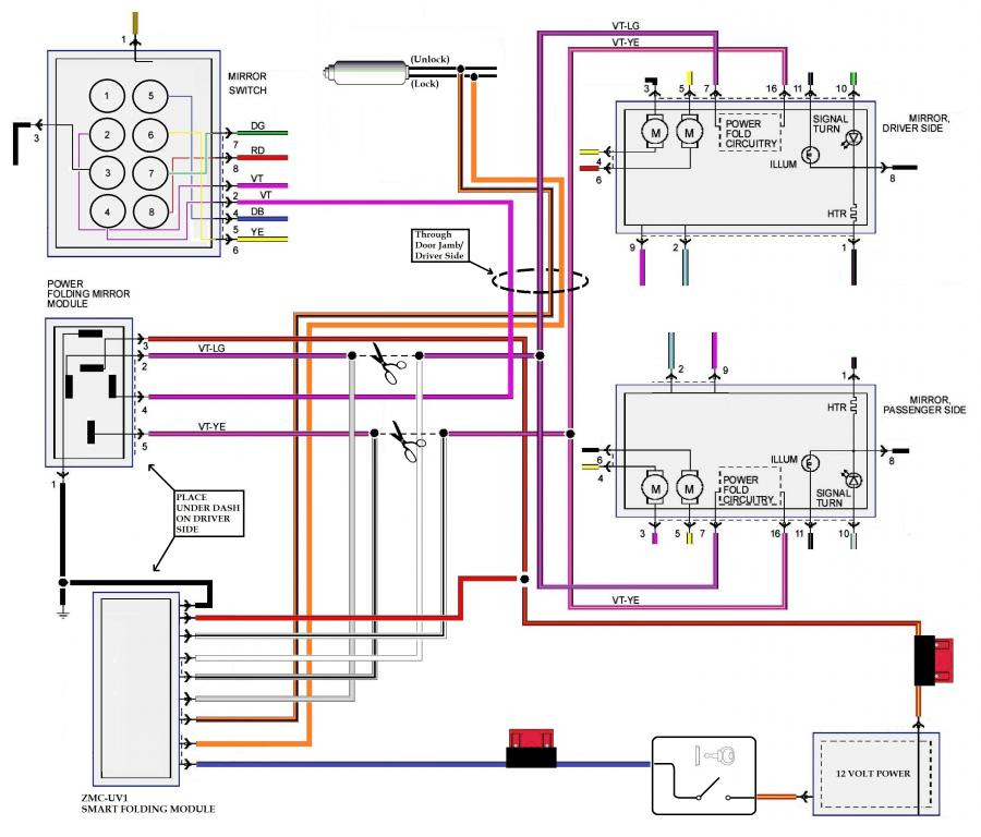 2003 ford f250 trailer wiring harness diagram