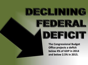 FederalBudgetDeficit