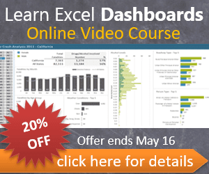 Learn Excel Dashboard Course