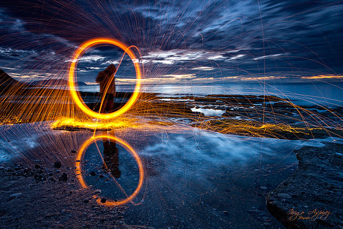 Circulos sin confusión