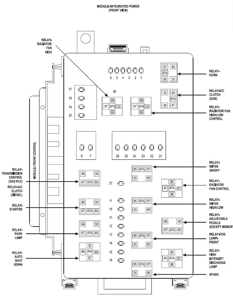 Roger Vivi Ersaks 2005 Chrysler 300 Fuse Box Layout