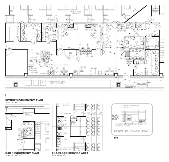 Commercial Kitchen Equipment | Commerical Kitchen Design | Denver