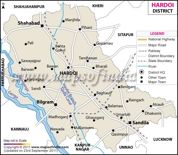 Hardoi Block List