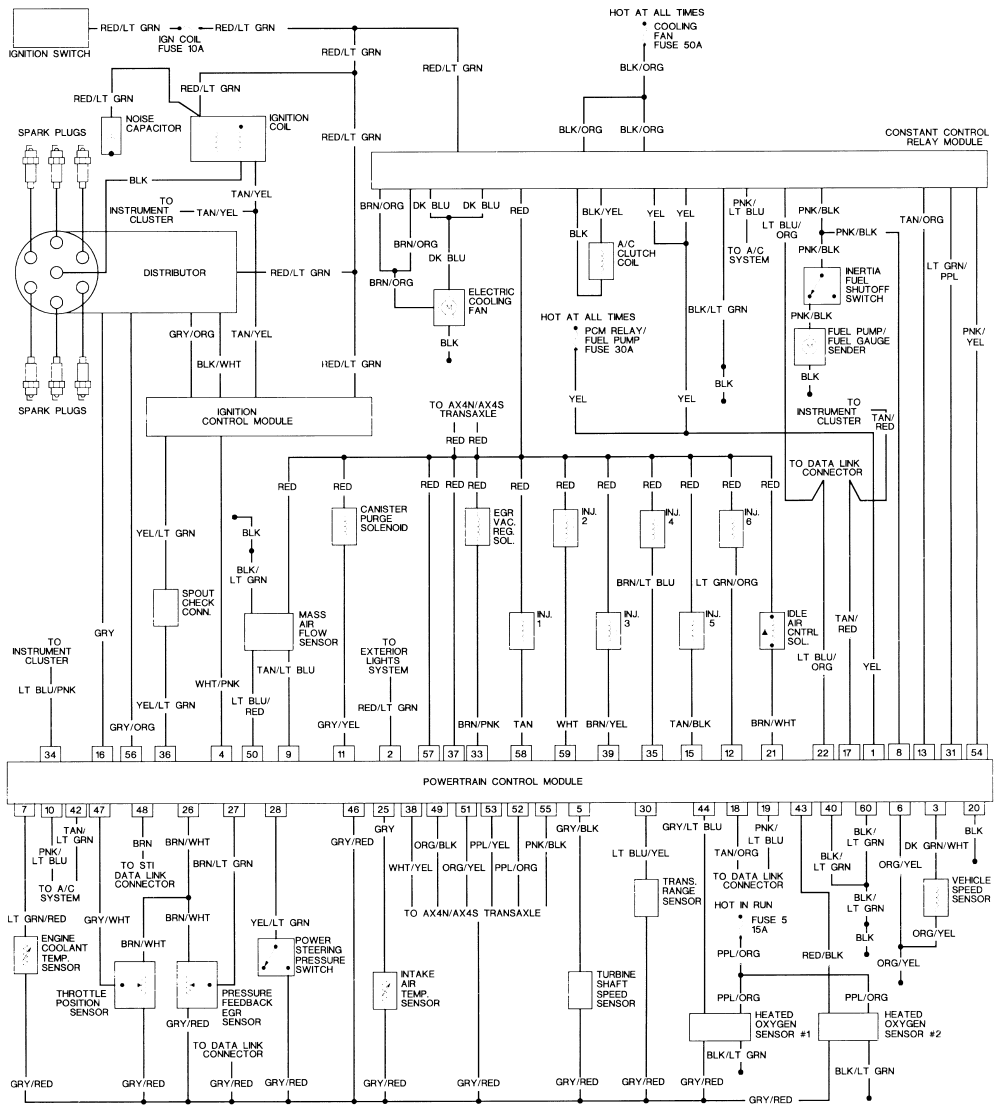 94 Mercury Sable Wiring Diagram - Fuse & Wiring Diagram