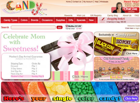 Candy.com Candy.com