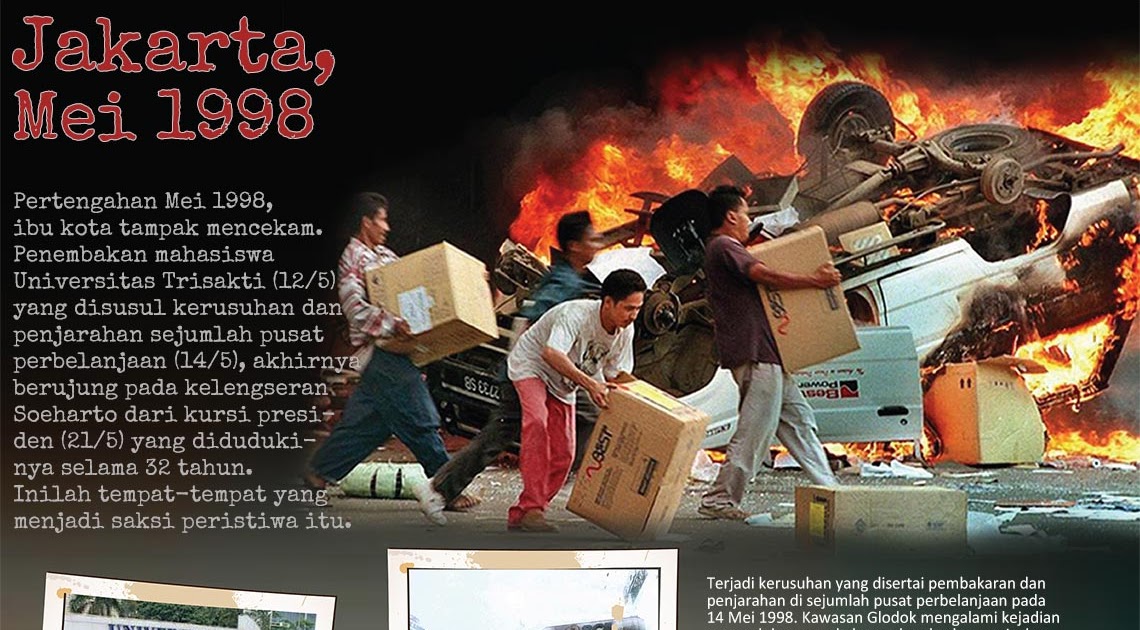 Menganalisis Kasus Penembakan Mahasiswa Trisakti Pada Tahun 1998