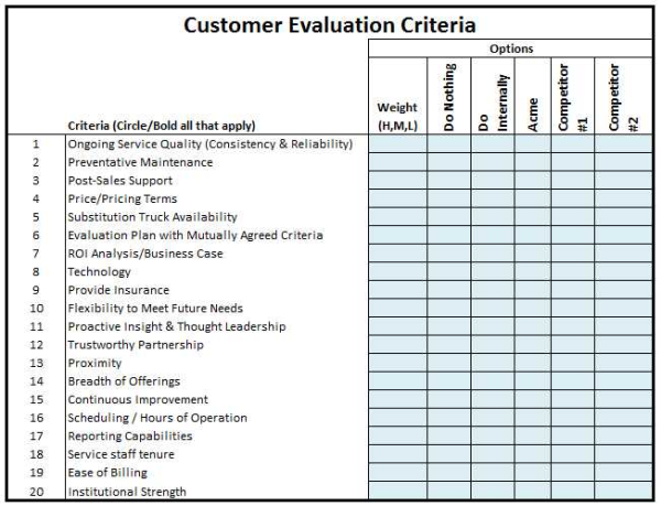 supplier-evaluation-template-excel-hq-printable-documents