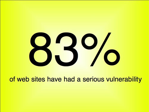 83% of web sites have had a serious vulnerability