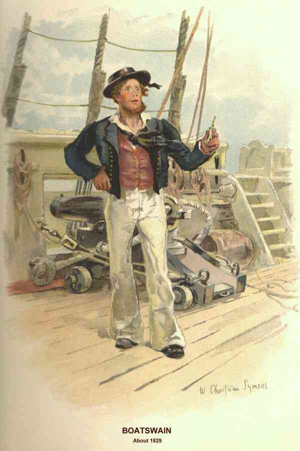 John Wells’s blog boatswain