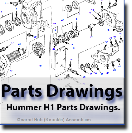 Hummer H1 Parts Catalog Sport Cars Modifite