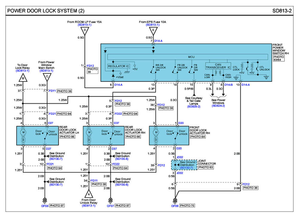 Hyundai Veracruz Wiring Diagram - Wiring Diagram
